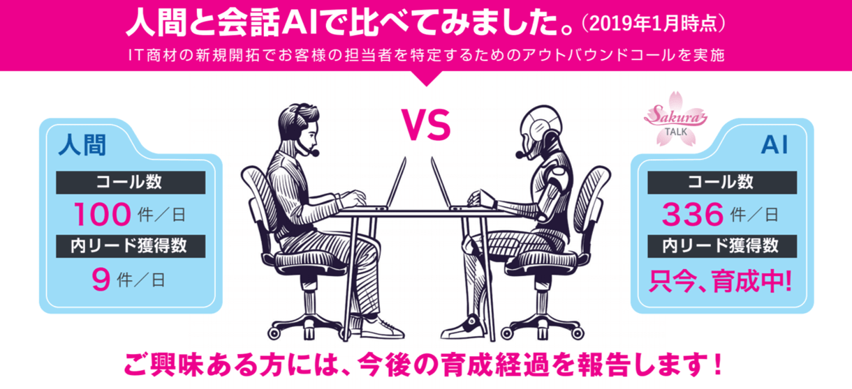 リード獲得会話AI「Sakura TALK」の機能や特徴｜AI・人工知能製品・サービス・ソリューション・プロダクト・ツールの比較一覧・導入活用事例・資料請求が無料でできるメディア