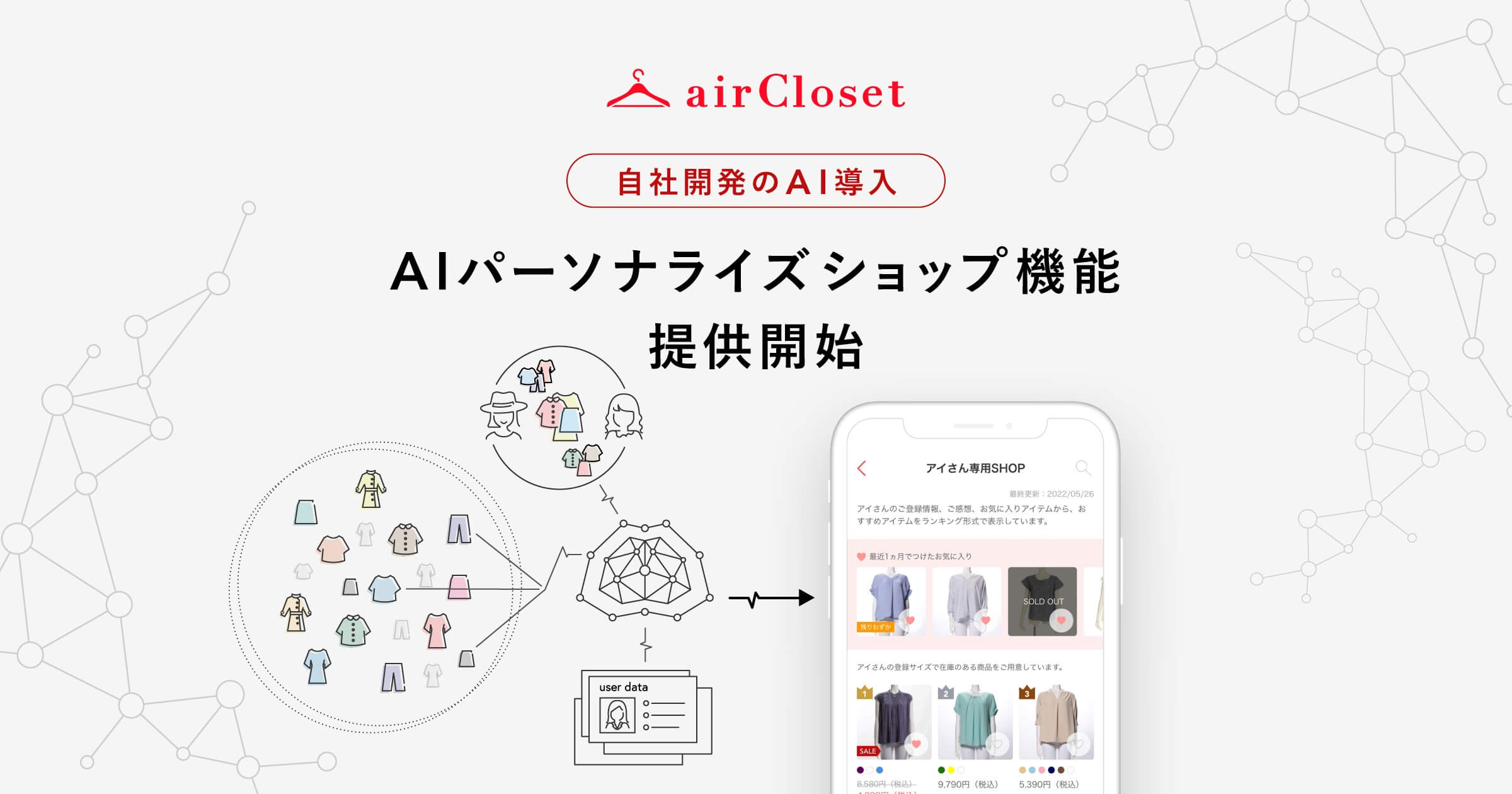 「airCloset」のAIパーソナライズショップ機能